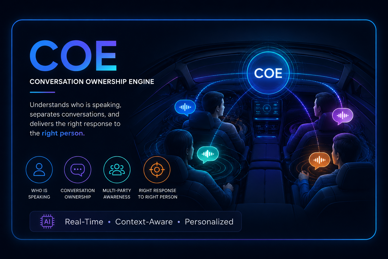 Conversation Ownership Engine